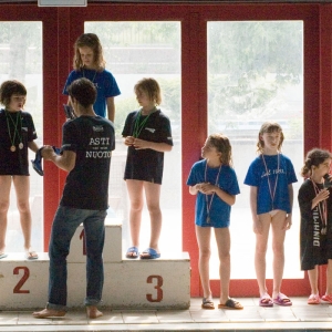 Asti mag-2007